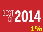 A 2013-ban kapott SZJA 1%-ok felhasználásáról
